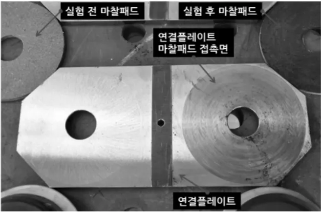 Fig. 5 Connection plate and Friction Pad before and after test