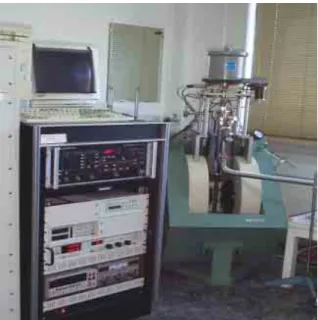 Fig. 3-4  VSM 측정 장치. 