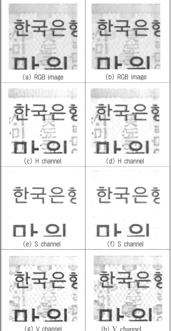 Table 7. Printer identification accuracy using our  algorithm(%) 