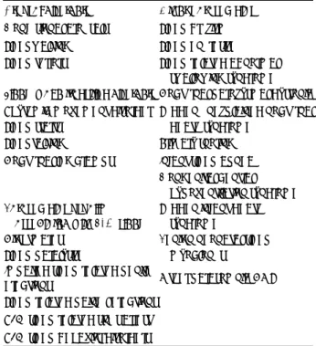 Table 1. Classification of parasomnias 