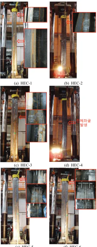 Fig. 7 Strain of the Steel Tube 4) 실험체 파괴형상 각 실험체의  파괴형상을  Fig.  8에  나타내었다.  무 충전 실험체인 HEC-1,2,3은 기둥 높이의 3/4 위치에 서 국부좌굴을 동반한 전체 좌굴의 형태로 파괴되었 다