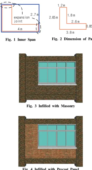 Fig. 2 Dimension of Panel 4m