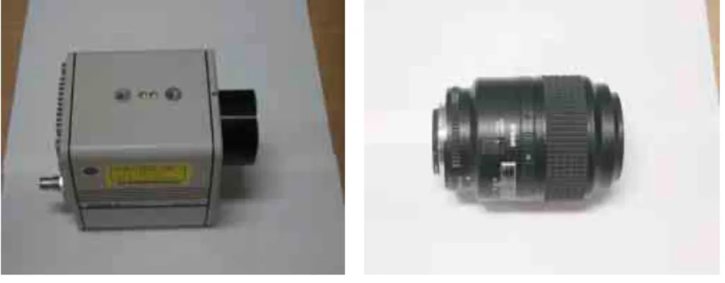 그림  4.8  CCD
