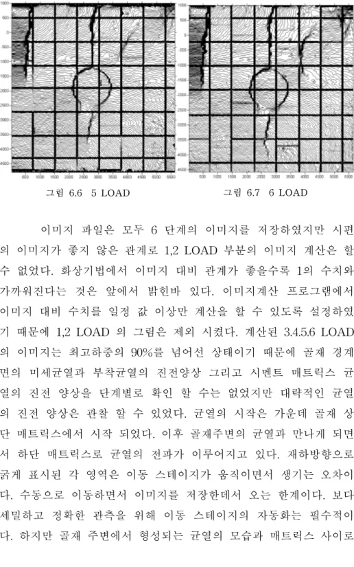 그림  6.6    5  LOAD 그림  6.7    6  LOAD 이미지  파일은  모두  6  단계의  이미지를  저장하였지만  시편 의  이미지가  좋지  않은  관계로  1,2  LOAD  부분의  이미지  계산은  할  수  없었다