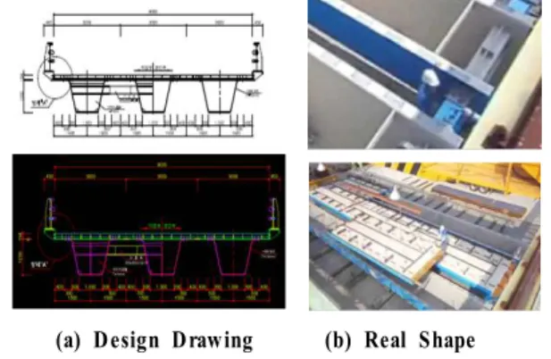 Fig. 4 Fabrication of the Combined Modular Bridge(40m) Composed of the Unit Modules(12m &amp; 16m)