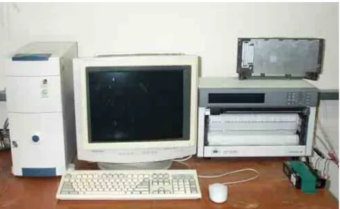 Fig.  6  The  photo  of  a  data  aquisition  system.