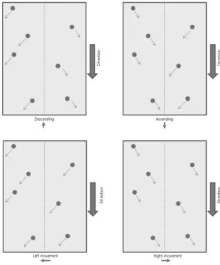 Fig. 7. Result of recognize stairsFig. 6. Use of Optical Flow to correct of error