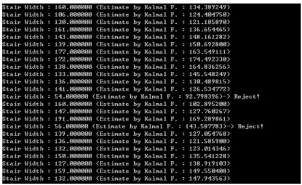 Fig. 9. Embedded Board