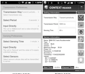Fig. 8. Context Monitor Agent