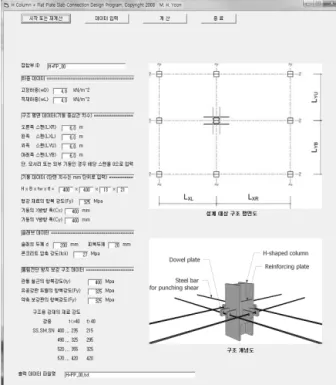 Fig. 8은  제안하는  전단접합시스템이다. H형강  기둥 -무량판  슬래브  접합부는  기본적으로  듀벨을  기둥에  용접하여  구멍을  통해서  관통시킨  철근이  콘크리트와  합성되어  연직력을  전달하는  전단접합시스템이다 