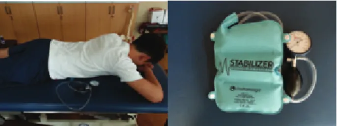 Fig  1.  Deep  abdominal  muscle  exercise 