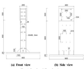 Table 2. Properties of Concrete
