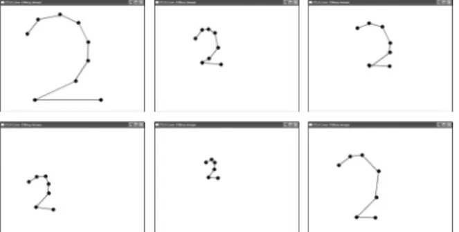 Fig. 7. Similar sequence with different size
