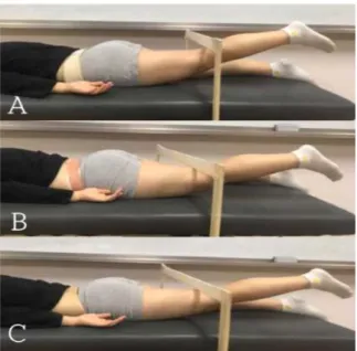 Figure  3.  Prone  hip  extension  exercise  method (A.  Pelvic  compression  belt,  B