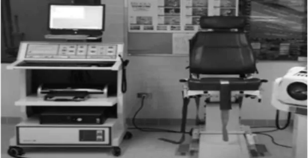 Figure  1.  Biodex  System  Ⅲ(Biodex  Co,  USA)