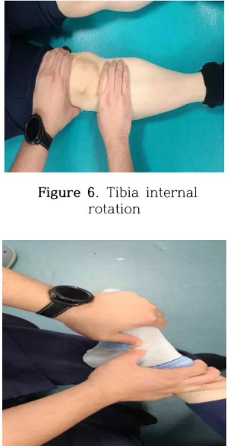 Figure  7.  Navicular  movement