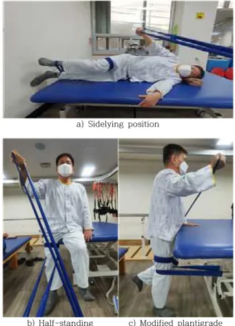 Figure  1.  PNF  sprinter  pattern  using  thera-band  with  pressure  belt