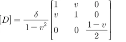 Fig. 6 Linear Strain Triangle(LST) Element The shape functions for the elements are given by Eq.