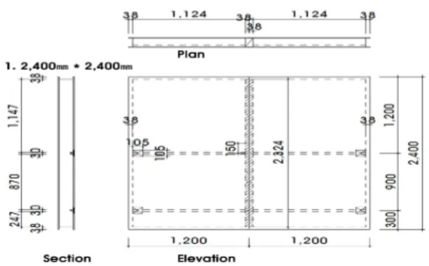 Fig. 1 Dimension of Specimen