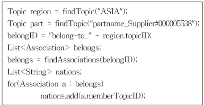 Fig. 16. Query SQL
