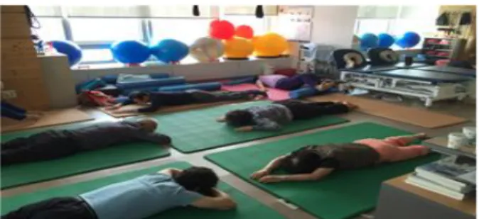 Figure 1. Progressive Muscle Relaxation Training