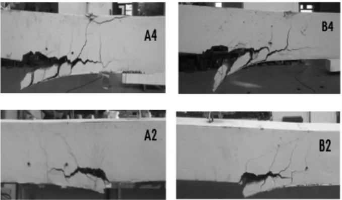 Table 6. Ductility of specimens  Specimen
