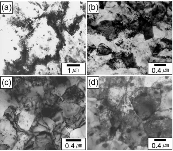 Fig.  5.  TEM  micrographs  and  corresponding  SAD  pattern  showing  the  microstructural  change  of  6061  Al  alloy  during  ARB  at  588K:  (a)  1  cycle  ( = 0.8 );  (b)  4  cycles  ( = 2.4 );  (c)  5  cycles  ( = 4.0 );  (d)  7  cycles  ( = 5.6 ).