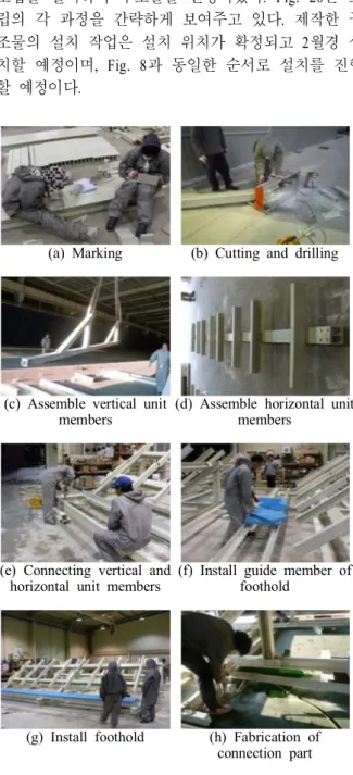 Fig. 19 Checking for Receiving Products