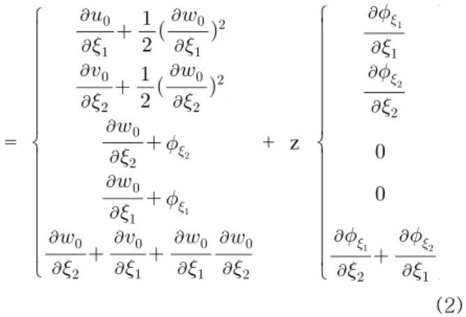 Fig. 1. Coordinates of composite skew plates 차항 판이론에 대하여 의 기하학적 비 1 Von Karman 선형 변형률은 식 (2) 와 같이 나타낼 수 있다 (Reddy, 식 에서 2006)