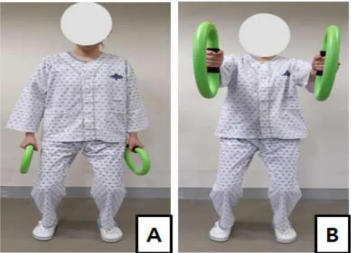 Figure  3.  Smovey  exercise  (C:  horizontal  exercise,  D:  crosswise  exercise)