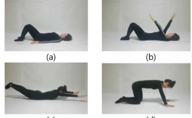 Figure  2.  Lumbar  stabilization  exercise  program   (a)  curl  up  exercise,  (b)  dead  worm  exercise, 