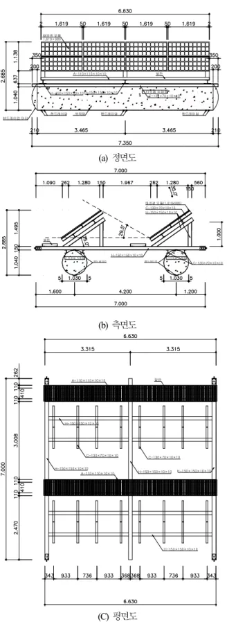 Fig. 3 Design for floating solar energy generation 에서 보여주고 있는 바와 같이 구조물 전체 Fig. 3 크기는 6.630 m × 7.000 m × 2.685 로 설계되었다m 