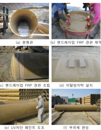 Fig. 11 Tensile test for FRP