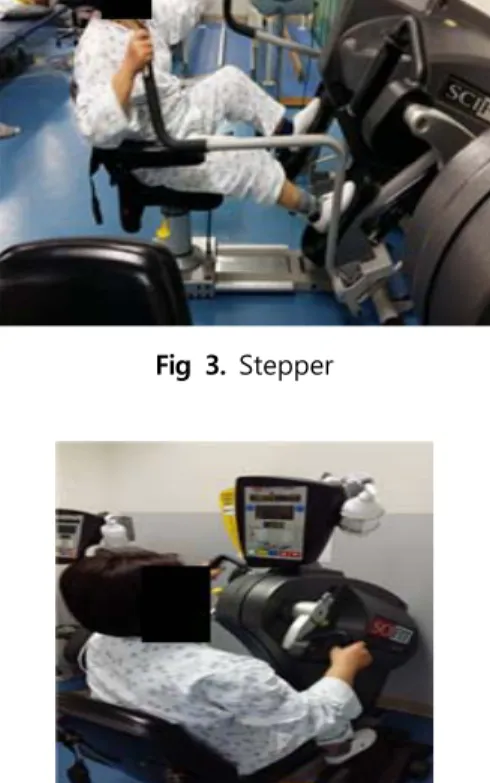 Fig  4.  Upper  body  ergometer