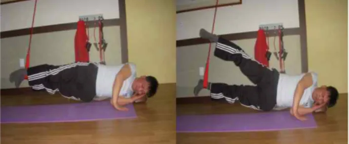 Figure  6. Forward  pushing