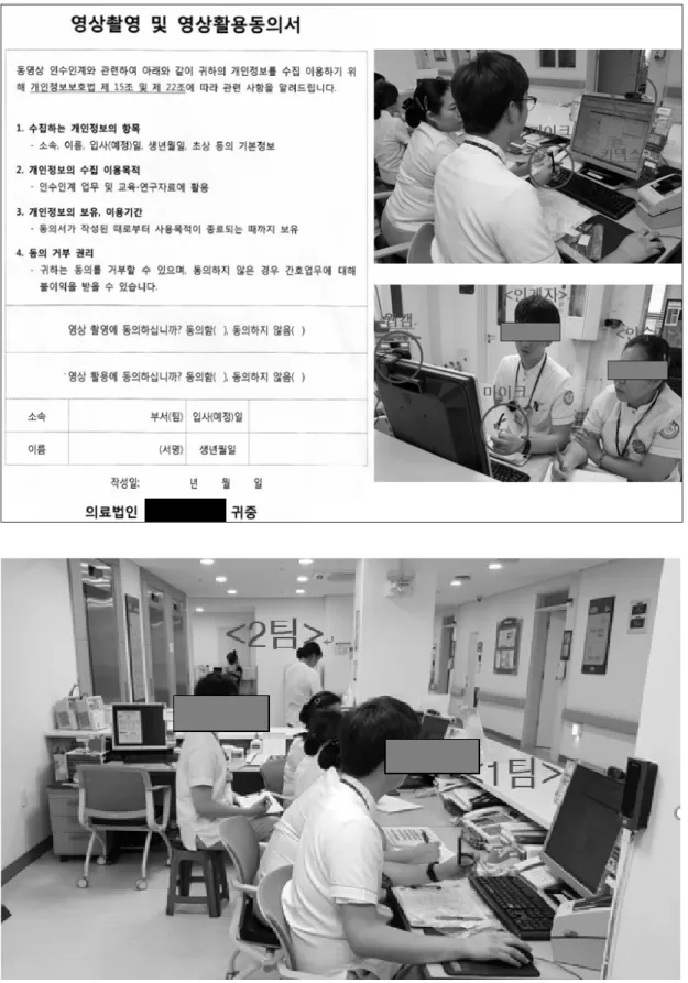 Figure  2.  Written  permission  form  and  video-recording  inter-shift  handoff  phase.