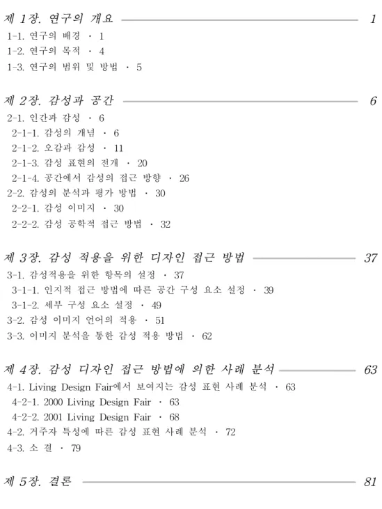 그림 출처 / 도면 출처 / 참고 문헌 / 영문 요약