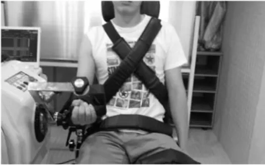 Fig  1.  The  measurement  posture  of  maximum  contractions  for  Biceps  brachii.