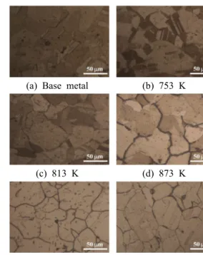 Fig. 4 Metallurgical microscope photograph observed   from STS310S