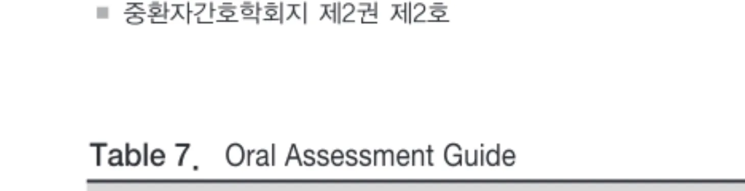 Table 7. Oral Assessment Guide