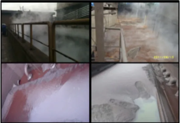 Fig. 1 General cleaning work methods