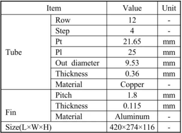 Table 2 Specifications of heat exchanger