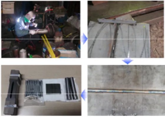 Fig. 1 shows the welding process of stainless steel  for tensile test specimens and impact test specimens