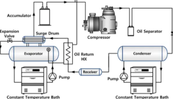 Fig. 1 P&amp;ID of the seawater cooling system