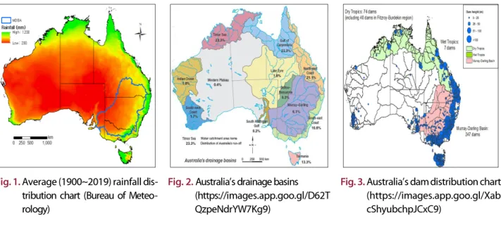Fig. 1. Average (1900~2019) rainfall dis- dis-tribution chart (Bureau of  Meteo-rology)