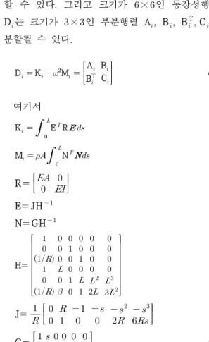 Fig. 1과 같이 X-Y  평면상에 존재하는 곡선보 의 자유진동 해석을 위한 알고리즘을 유한요소-전 달강성계수법으로 정식화한다.