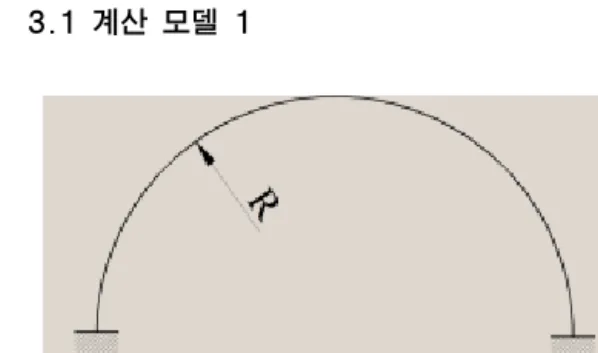 Fig. 2 Computational model I