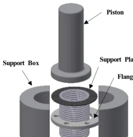 Fig. 2 Schematic Diagram of press part