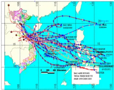 Fig. 2. Path of storms that affected Hue city from 1954 to 2005
