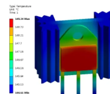 Fig. 8 Thermal analysis result for the triac power  device with a heat-sink 